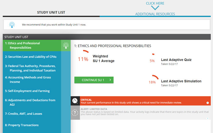 Gleim CPA Review and Kesler CPA Mentorship Gleim CPA Review and Kesler CPA Mentorship