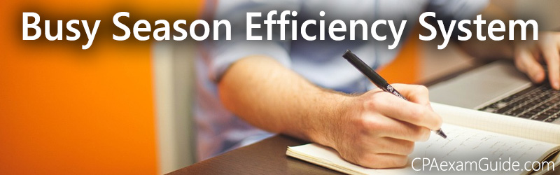 Audit-Efficiency-System